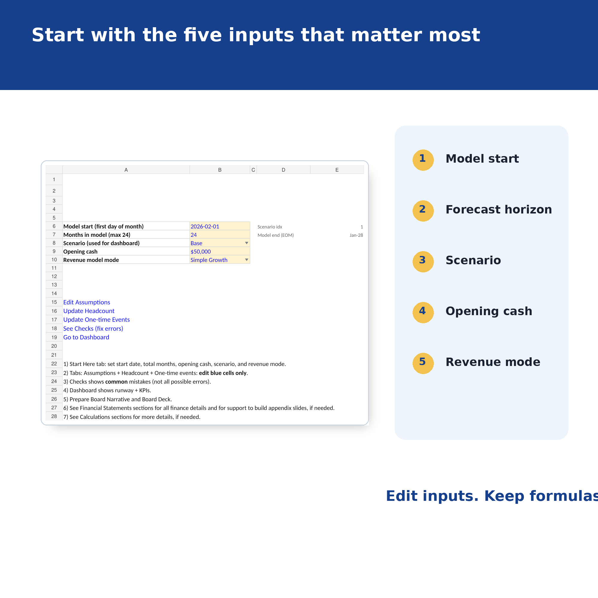 Start Here inputs