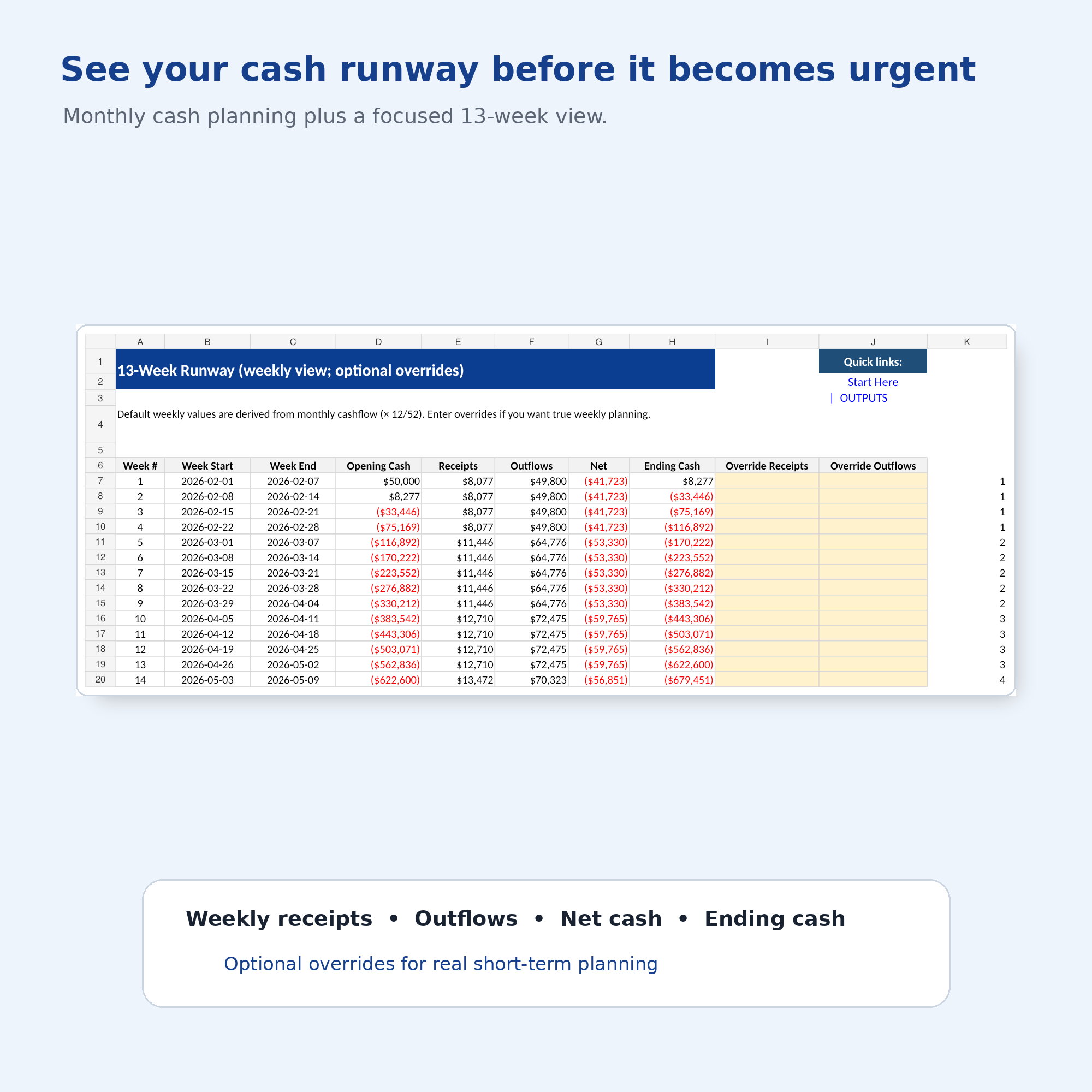 13-week runway